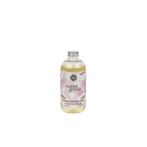 Bridgewater Candle Company- Sweet Grace Dye Free Fragrance Refill Oil